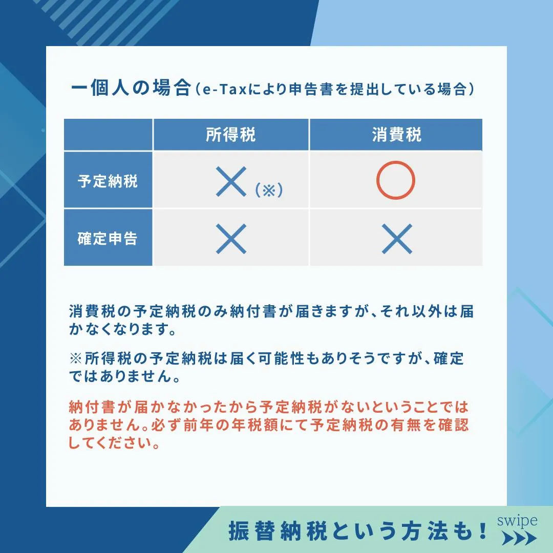 【注意⚠️】令和6年5月から一部を除き納付書が税務署から郵送...